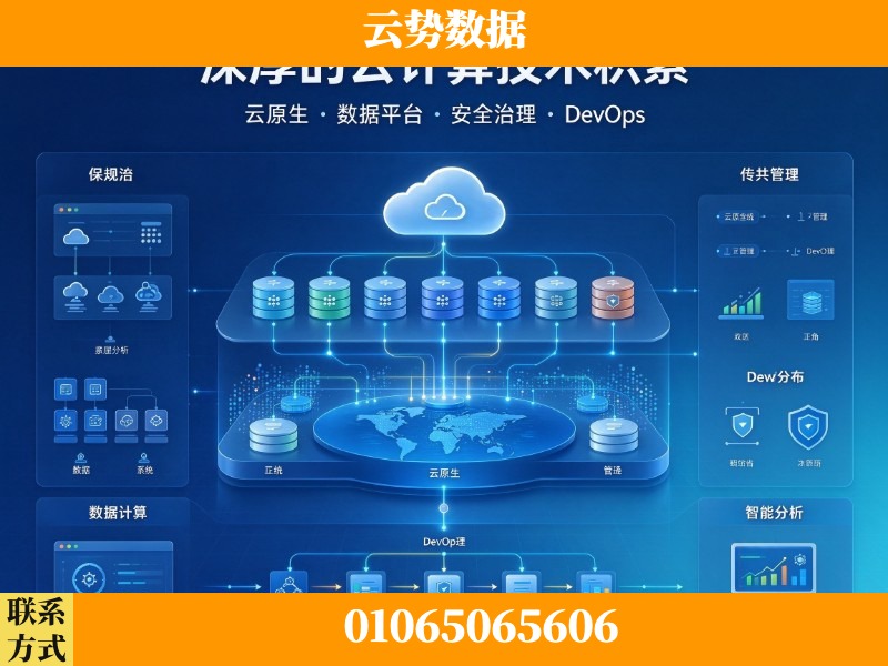 南昌-深厚的云计算技术积累