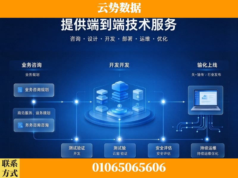 南昌-提供端到端技术服务